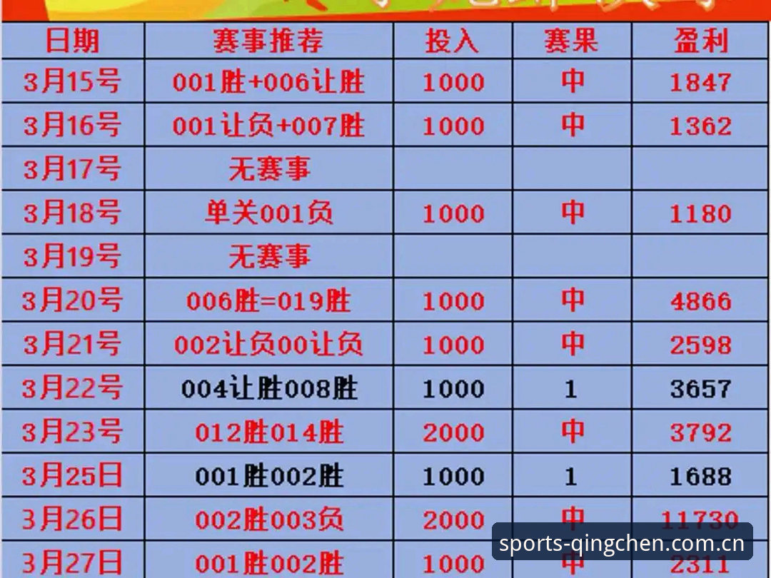 竞彩足球体育资深用户实测：登录入口下载与“清晨第一屏”赛事速递使用心得
