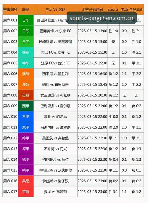 体育彩竞彩足球官方中文站CN版教程值不值得学？清晨第一屏到底能帮你什么？