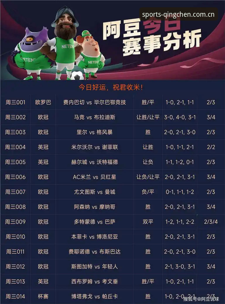 竞彩足球体育资深用户实测：登录入口下载与“清晨第一屏”赛事速递使用心得