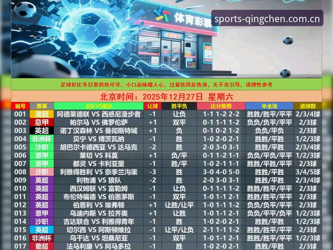 清晨第一屏赛事速递安全性评估：竞彩足球官方中文站使用指南